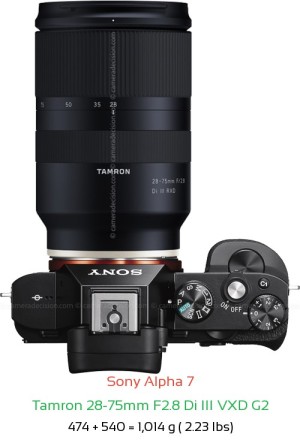 Sony A7 with Tamron 28-75mm F2.8 Di III Lens Size