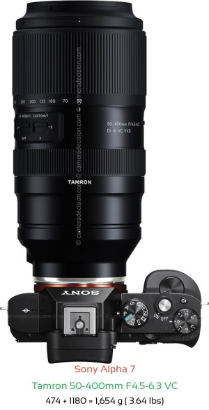 Sony A7 with Tamron 50-400mm F4.5-6.3 VC Lens Size