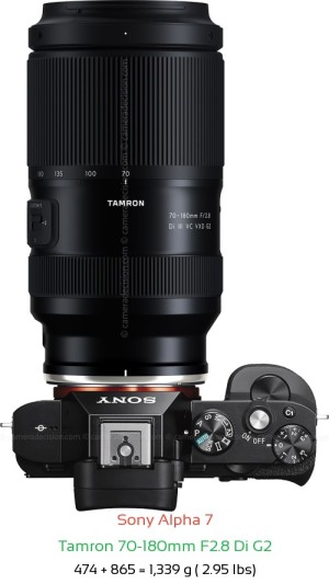 Sony A7 with Tamron 70-180mm F2.8 Di G2 Lens Size
