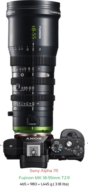 Sony A7R with Fujinon MK 18-55mm T2.9 Lens Size