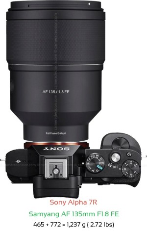 Sony A7R with Samyang AF 135mm F1.8 FE Lens Size