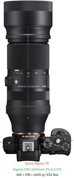 Sony A7R with Sigma 100-400mm F5-6.3 OS Lens Size