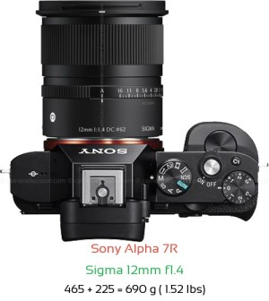 Sony A7R with Sigma 12mm f1.4 Lens Size