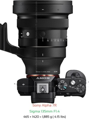 Sony A7R with Sigma 135mm F1.4 Lens Size