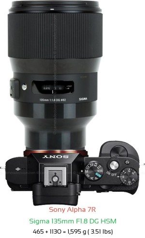 Sony A7R with Sigma 135mm F1.8 DG HSM Lens Size
