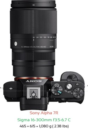 Sony A7R with Sigma 16-300mm f3.5-6.7 C Lens Size