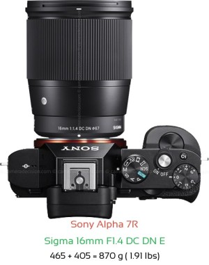 Sony A7R with Sigma 16mm F1.4 DC DN E Lens Size
