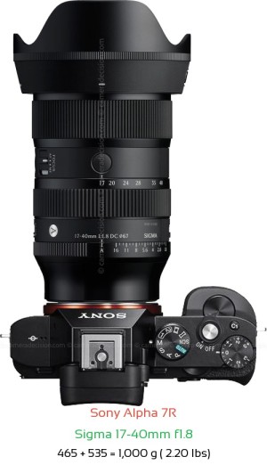 Sony A7R with Sigma 17-40mm f1.8 Lens Size