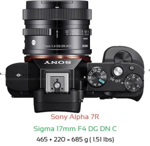 Sony A7R with Sigma 17mm F4 DG DN C Lens Size