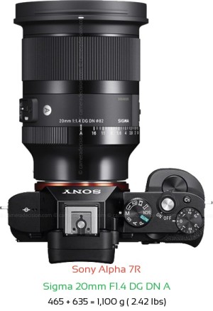 Sony A7R with Sigma 20mm F1.4 DG DN A Lens Size