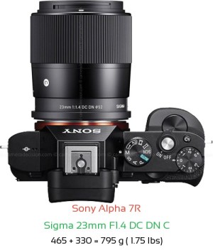 Sony A7R with Sigma 23mm F1.4 DC DN C Lens Size