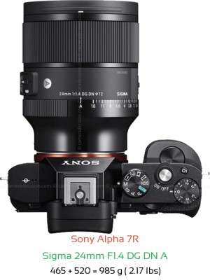 Sony A7R with Sigma 24mm F1.4 DG DN A Lens Size