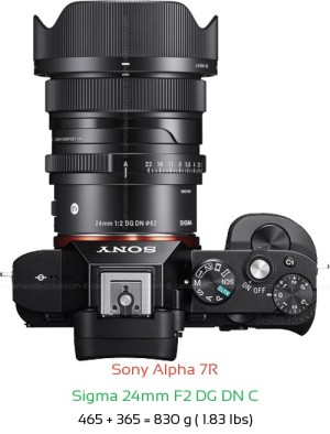 Sony A7R with Sigma 24mm F2 DG DN C Lens Size