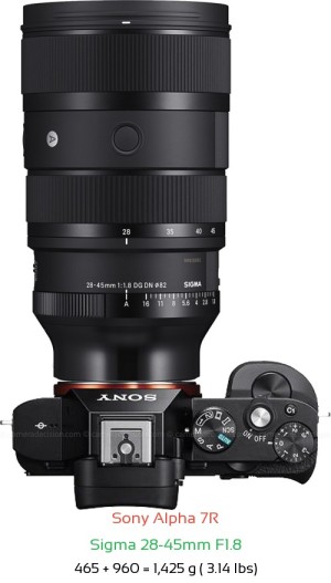 Sony A7R with Sigma 28-45mm F1.8 Lens Size