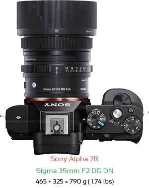 Sony A7R with Sigma 35mm F2 DG DN Lens Size