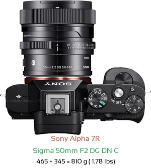 Sony A7R with Sigma 50mm F2 C Lens Size