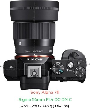 Sony A7R with Sigma 56mm F1.4 DC DN C Lens Size