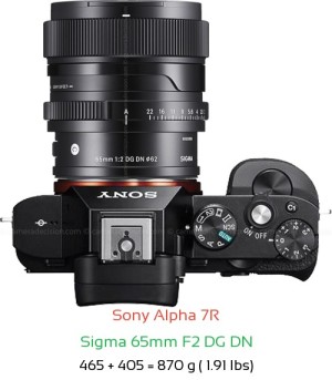 Sony A7R with Sigma 65mm F2 DG DN Lens Size