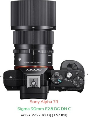 Sony A7R with Sigma 90mm F2.8 DG DN C Lens Size