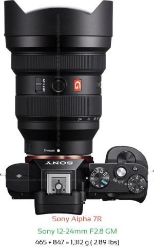 Sony A7R with Sony 12-24mm F2.8 GM Lens Size