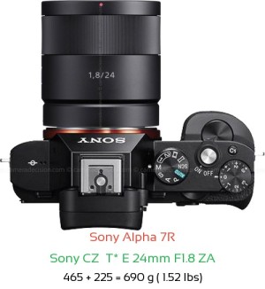 Sony A7R with Sony CZ  T* E 24mm F1.8 ZA Lens Size