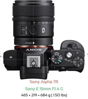 Sony A7R with Sony E 15mm F1.4 G Lens Size