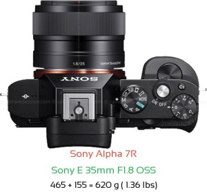 Sony A7R with Sony E 35mm F1.8 OSS Lens Size