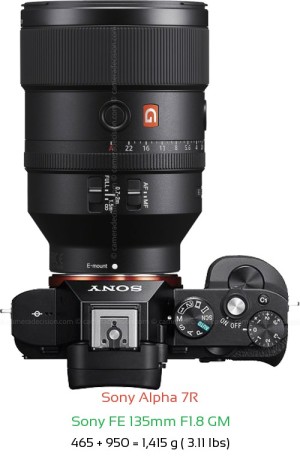 Sony A7R with Sony FE 135mm F1.8 GM Lens Size