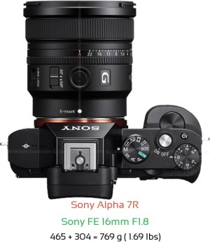 Sony A7R with Sony FE 16mm F1.8 Lens Size