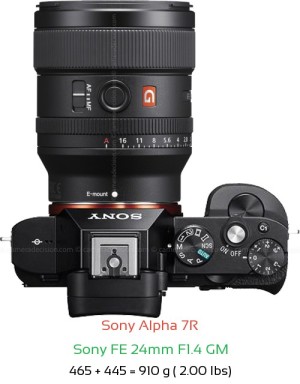Sony A7R with Sony FE 24mm F1.4 GM Lens Size
