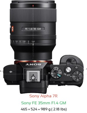 Sony A7R with Sony FE 35mm F1.4 GM Lens Size
