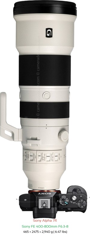 Sony A7R with Sony FE 400-800mm F6.3-8 Lens Size