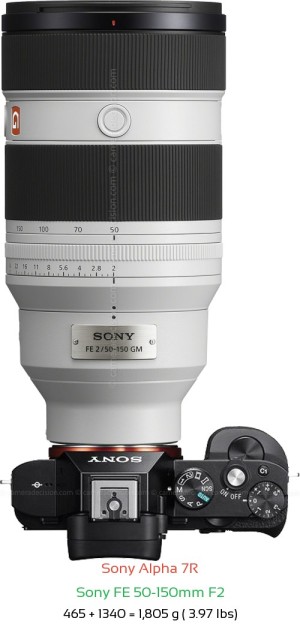 Sony A7R with Sony FE 50-150mm F2 Lens Size