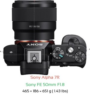Sony A7R with Sony FE 50mm F1.8 Lens Size
