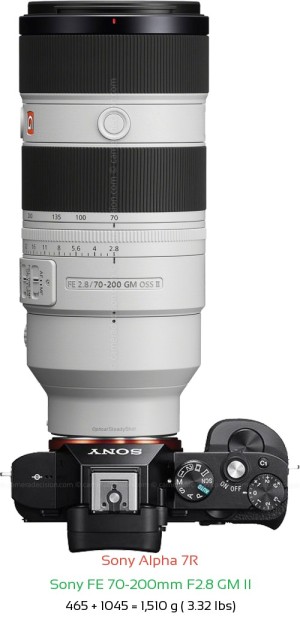 Sony A7R with Sony FE 70-200mm F2.8 GM II Lens Size