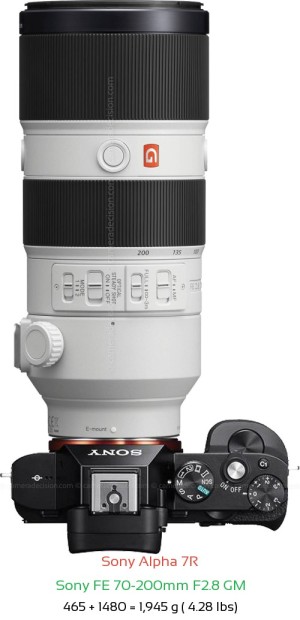 Sony A7R with Sony FE 70-200mm F2.8 GM Lens Size