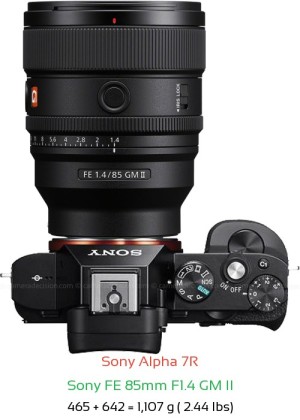 Sony A7R with Sony FE 85mm F1.4 GM II Lens Size