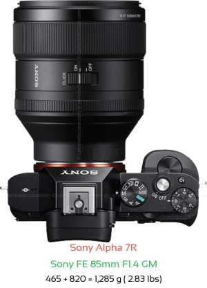 Sony A7R with Sony FE 85mm F1.4 GM Lens Size