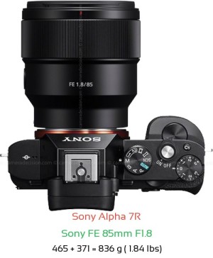 Sony A7R with Sony FE 85mm F1.8 Lens Size