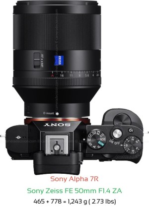 Sony A7R with Sony Zeiss FE 50mm F1.4 ZA Lens Size
