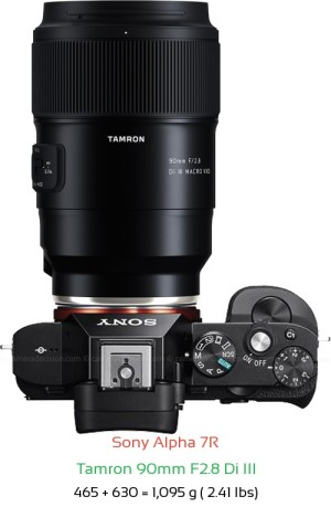 Sony A7R with Tamron 90mm F2.8 Di III Lens Size