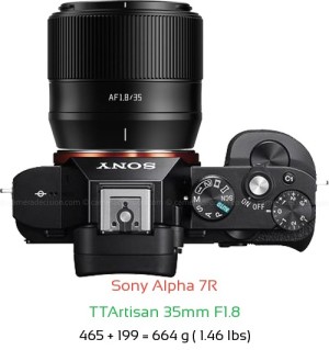 Sony A7R with TTArtisan 35mm F1.8 Lens Size