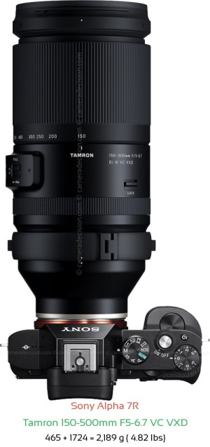 Sony A7R with Tamron 150-500mm F5-6.7 Lens Size