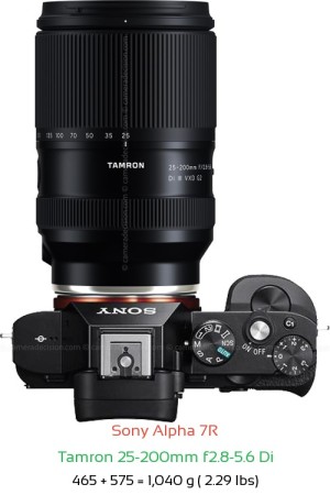 Sony A7R with Tamron 25-200mm f2.8-5.6 Di Lens Size