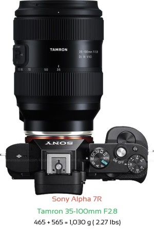 Sony A7R with Tamron 35-100mm F2.8 Lens Size