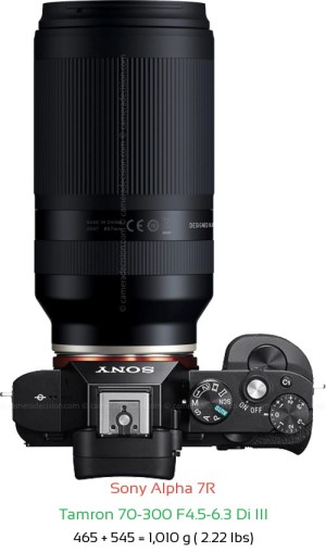 Sony A7R with Tamron 70-300 F4.5-6.3 Di III Lens Size