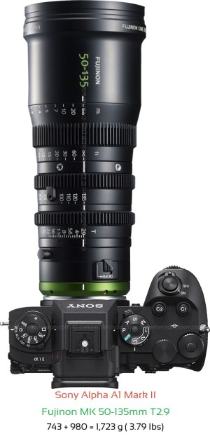Sony A1 II with Fujinon MK 50-135mm T2.9 Lens Size