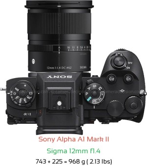 Sony A1 II with Sigma 12mm f1.4 Lens Size