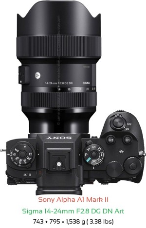 Sony A1 II with Sigma 14-24mm F2.8 DG DN Art Lens Size