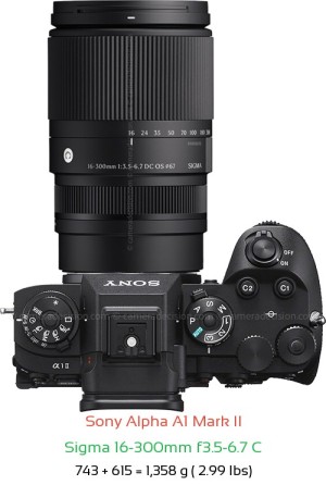 Sony A1 II with Sigma 16-300mm f3.5-6.7 C Lens Size